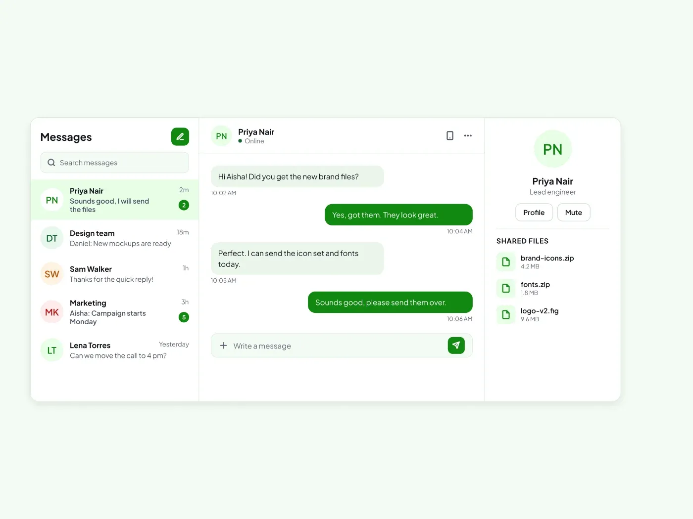 Chat Inbox UI for Figma