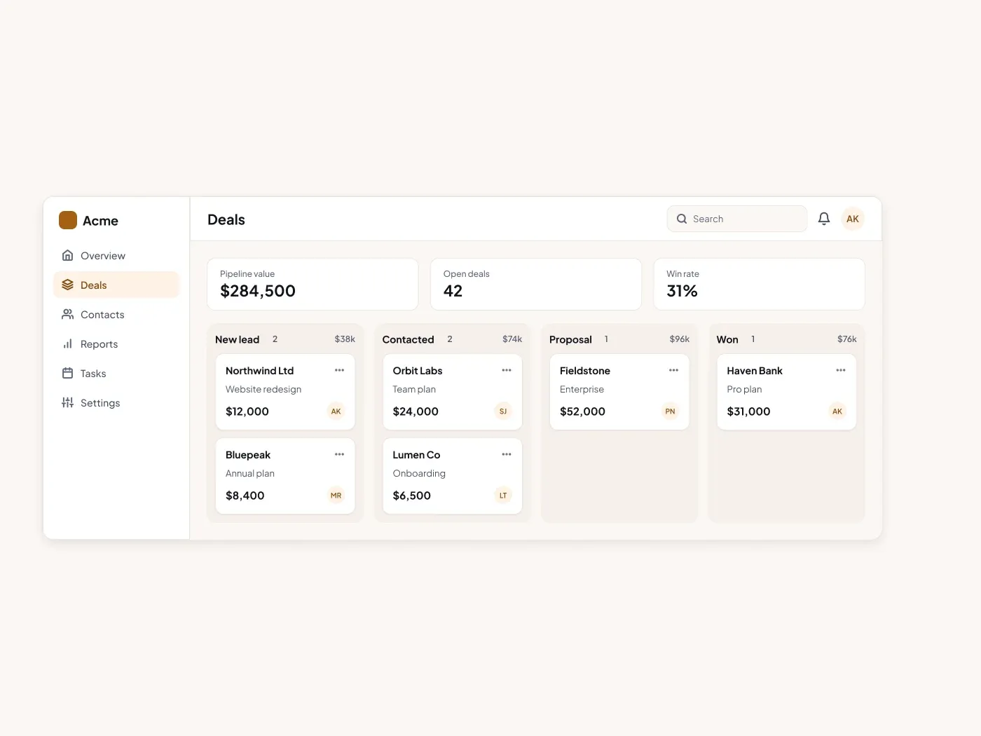 Premium CRM Dashboard with Pipeline UI for Figma