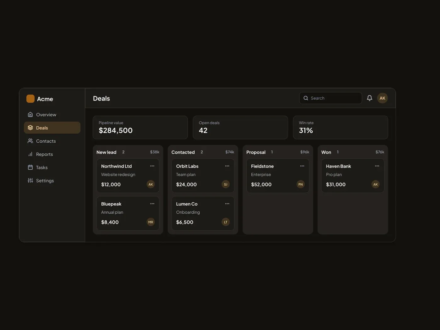 Premium Dark CRM Dashboard with Pipeline UI for Figma