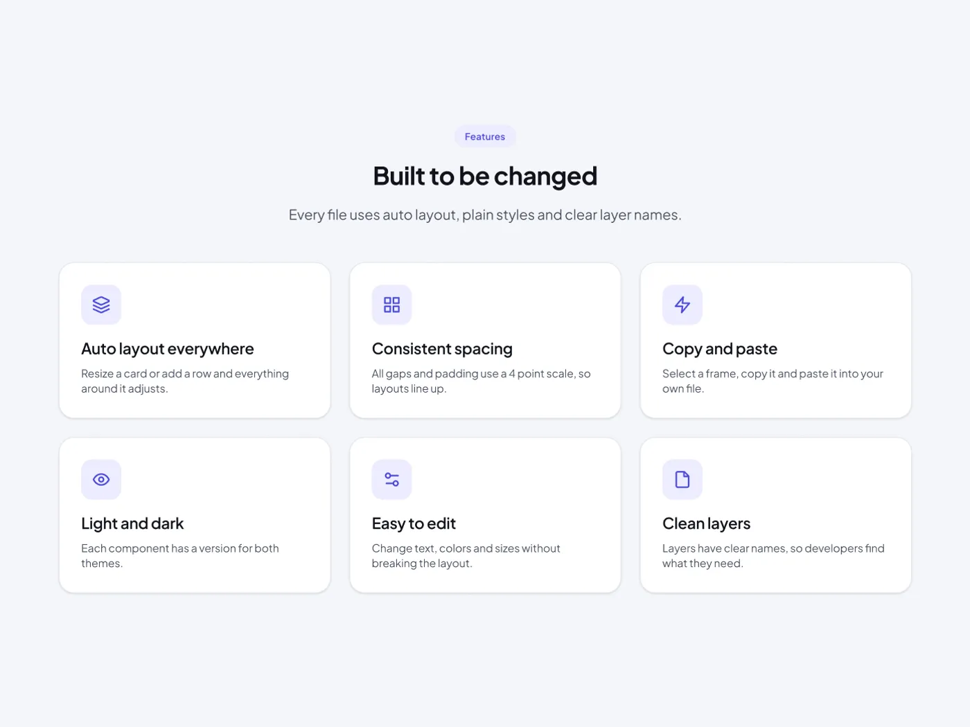 Feature Section UI for Figma