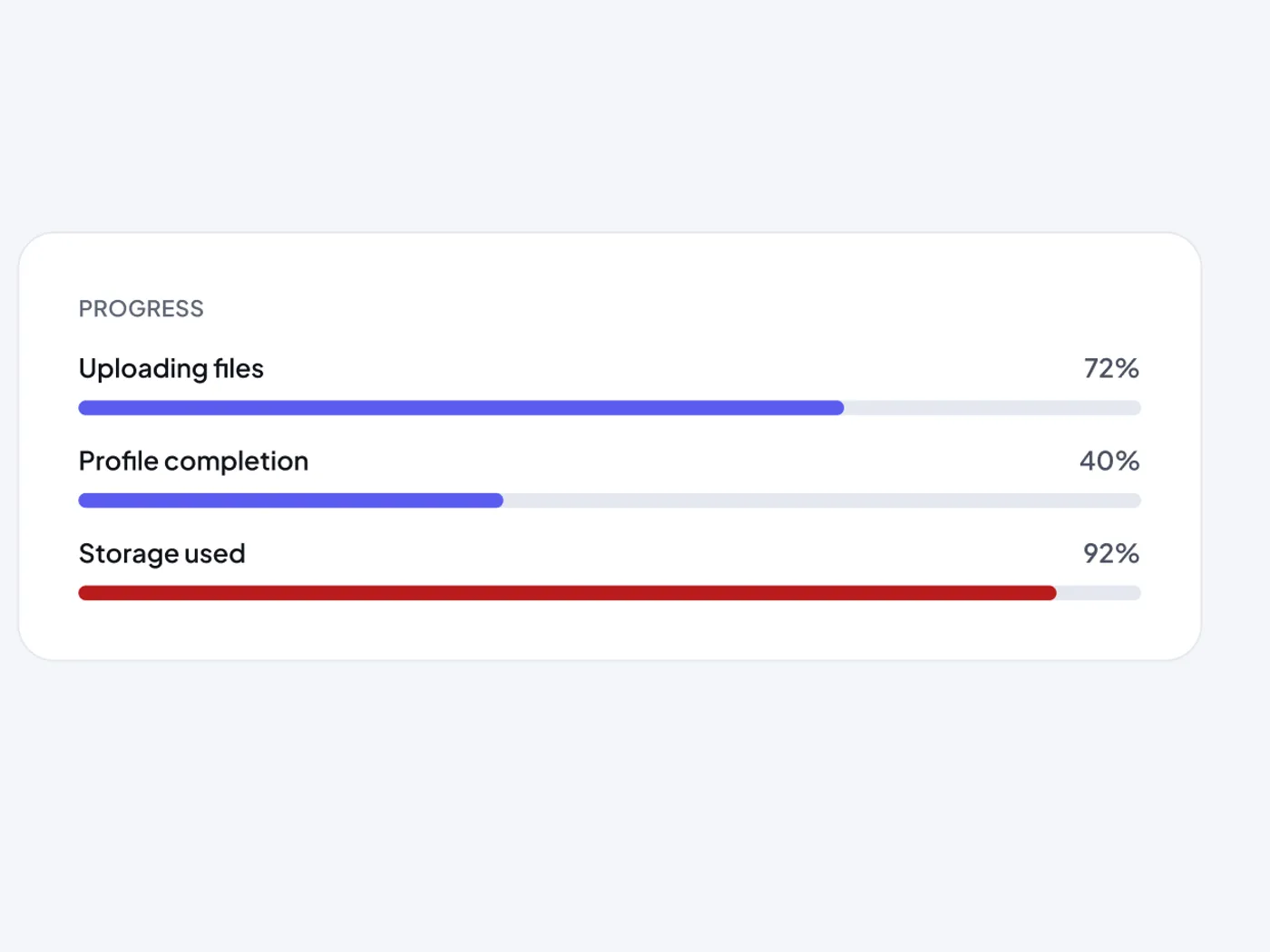 Progress Bar UI for Figma