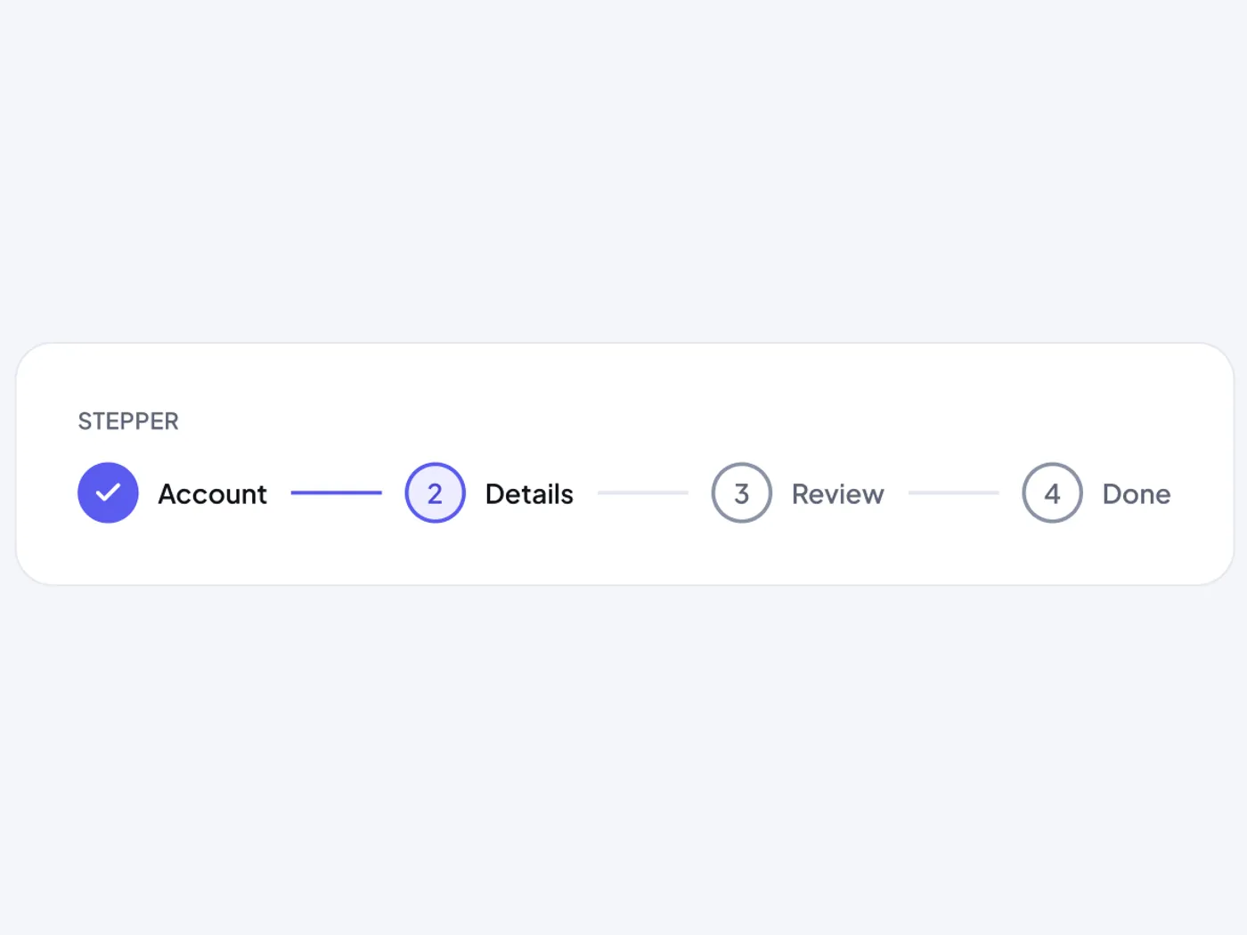 Stepper UI for Figma
