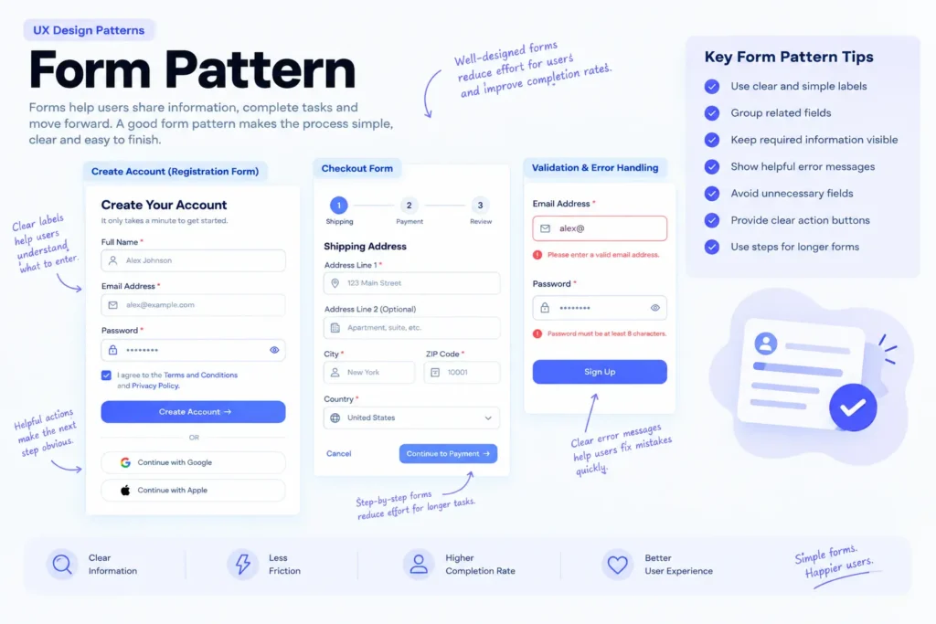 UX design patterns every senior UX designer should know